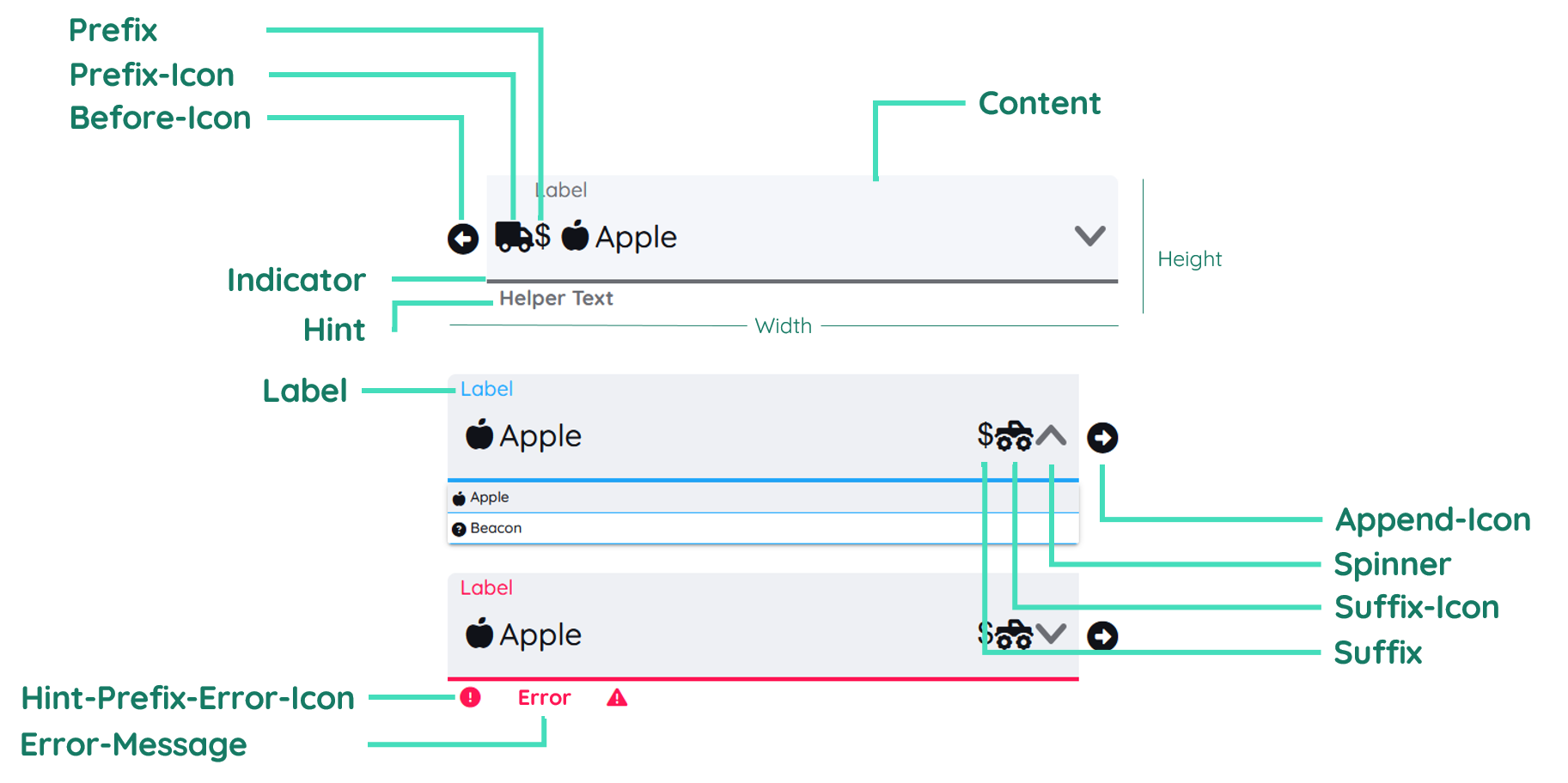 SelectionPicker structure